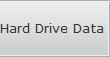 Hard Drive Data Recovery Dominica Hdd